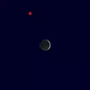 Close approach of Jupiter and Moon on 6 July 2027