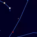 Close approach of Saturn and Moon on 25 July 2027