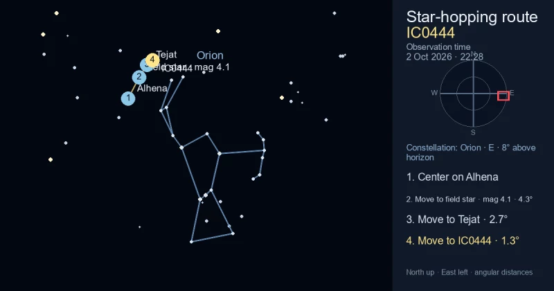 Finder Chart for IC0444