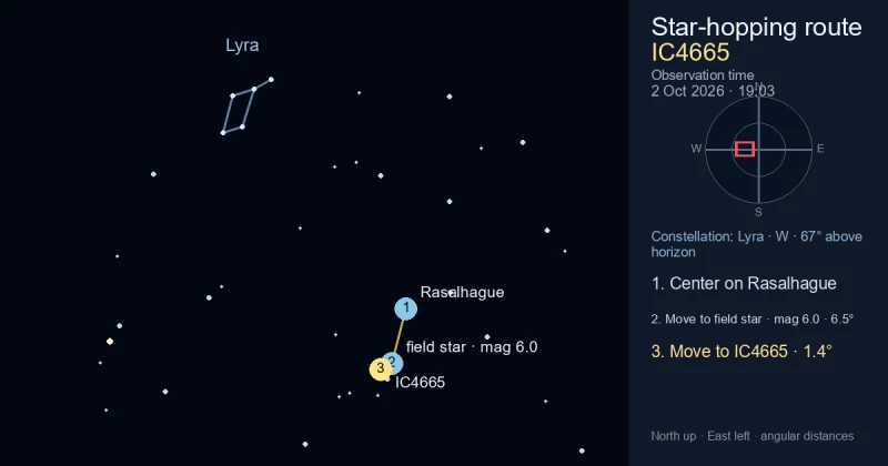 Finder Chart for IC4665