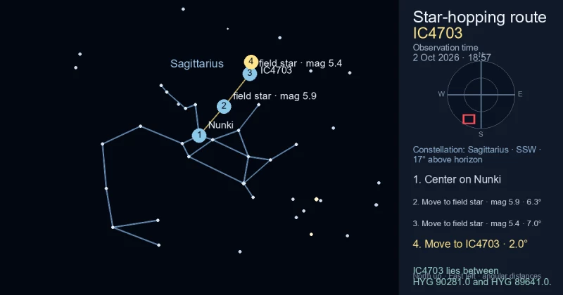Finder Chart for Eagle Nebula (IC4703)