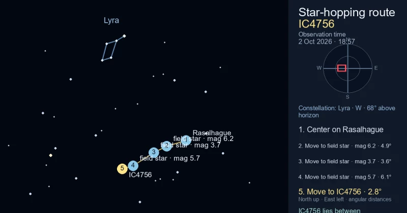 Finder Chart for IC4756