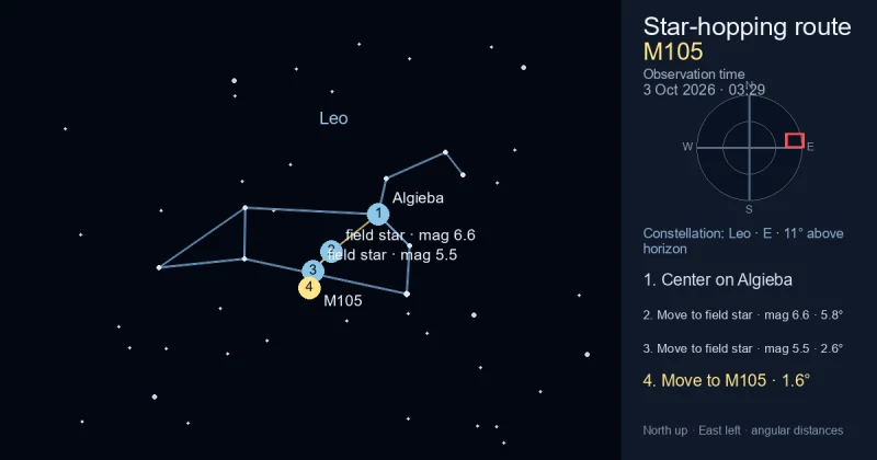 Finder Chart for M105