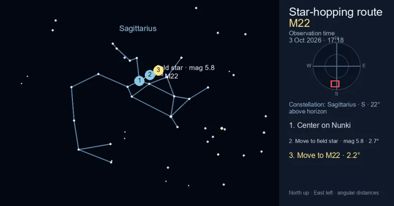 Finder Chart for M22