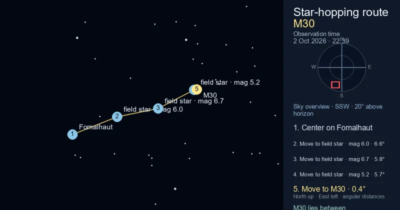 Finder Chart for M30