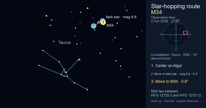 Finder Chart for M34