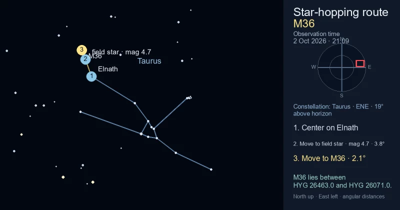 Finder Chart for M36