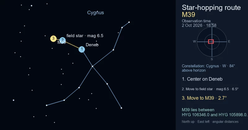 Finder Chart for M39