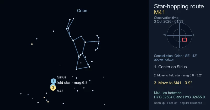 Finder Chart for M41