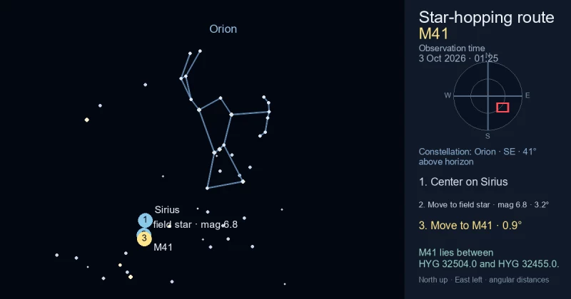 Finder Chart for M41