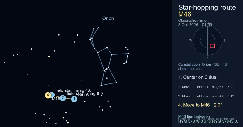 Finder Chart for M46