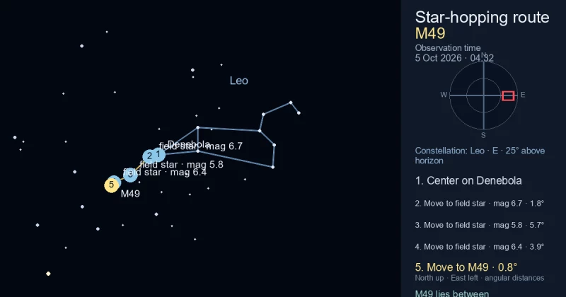 Finder Chart for M49