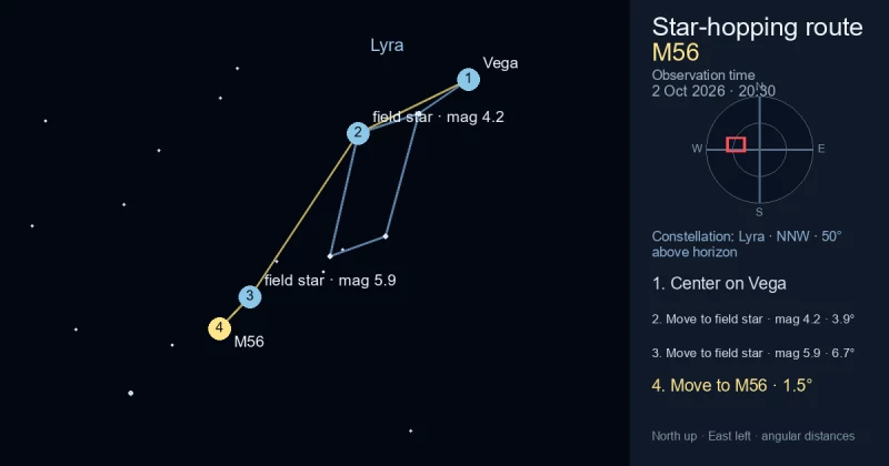 Finder Chart for M56