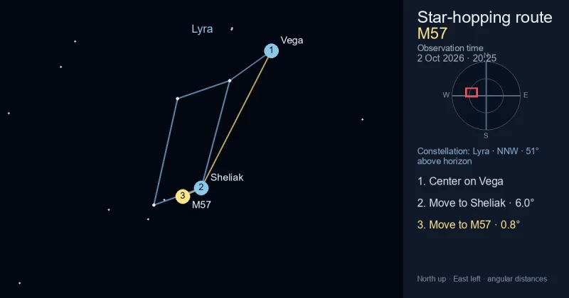 Finder Chart for Ring Nebula (M57)