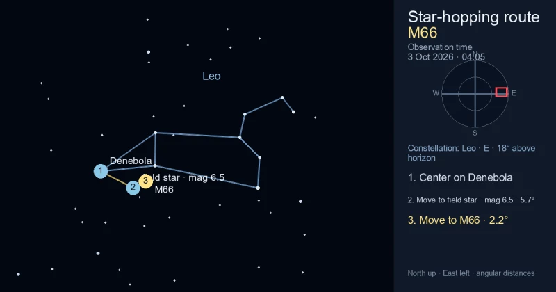 Finder Chart for M66