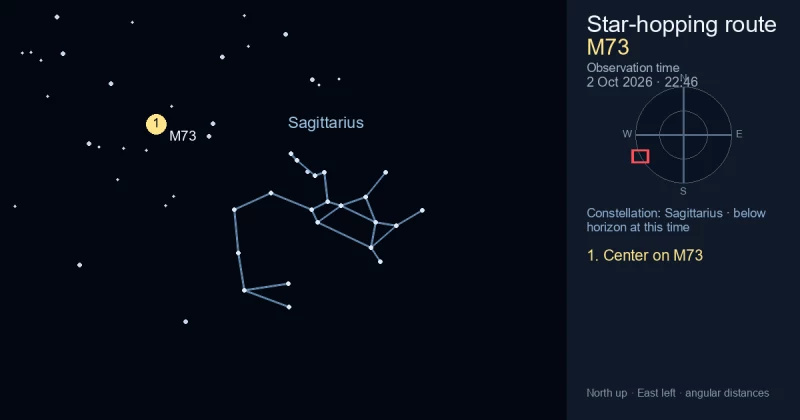 Finder Chart for M73