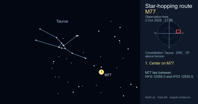 Finder Chart for M77