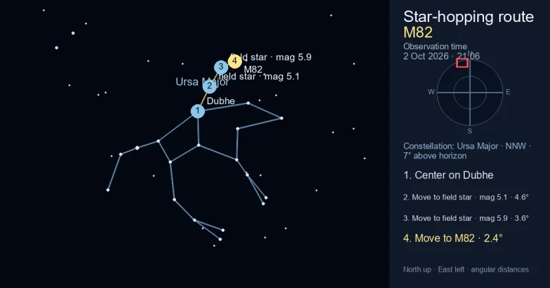 Finder Chart for Cigar Galaxy (M82)
