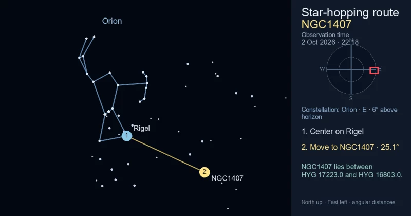 Finder Chart for NGC1407