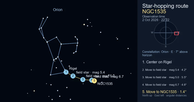Finder Chart for NGC1535