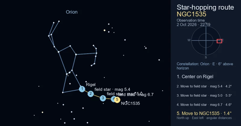 Finder Chart for NGC1535