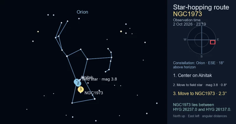Finder Chart for NGC1973