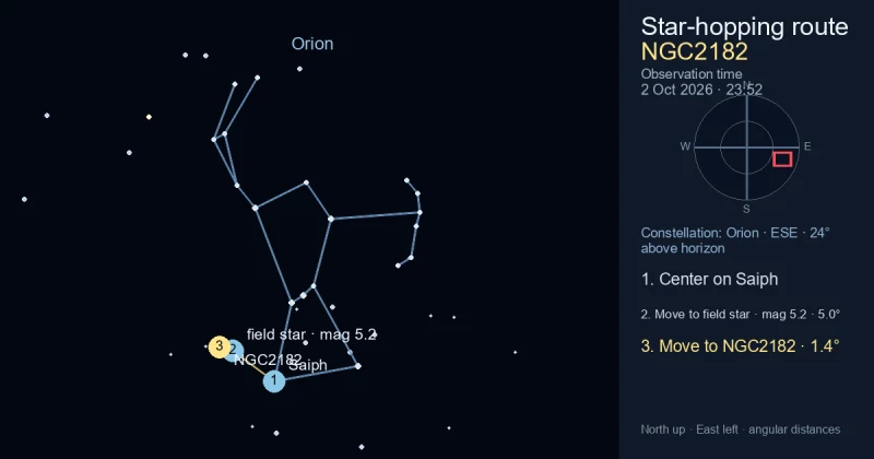 Finder Chart for NGC2182