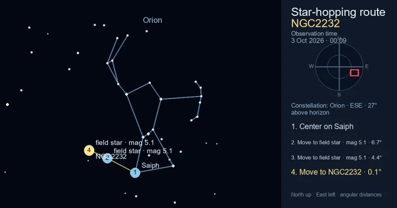 Finder Chart for NGC2232