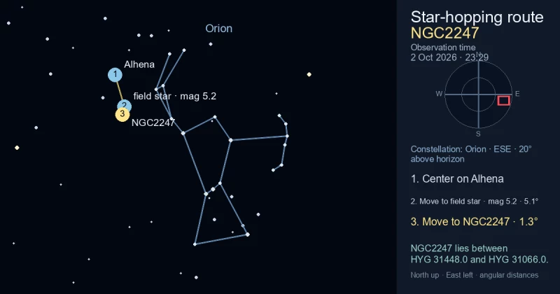 Finder Chart for NGC2247