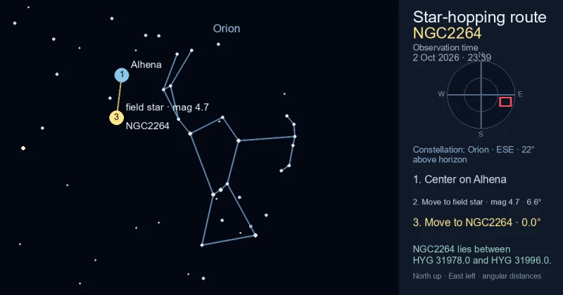 Finder Chart for NGC2264