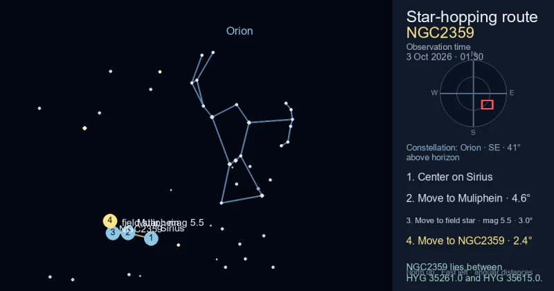 Finder Chart for NGC2359