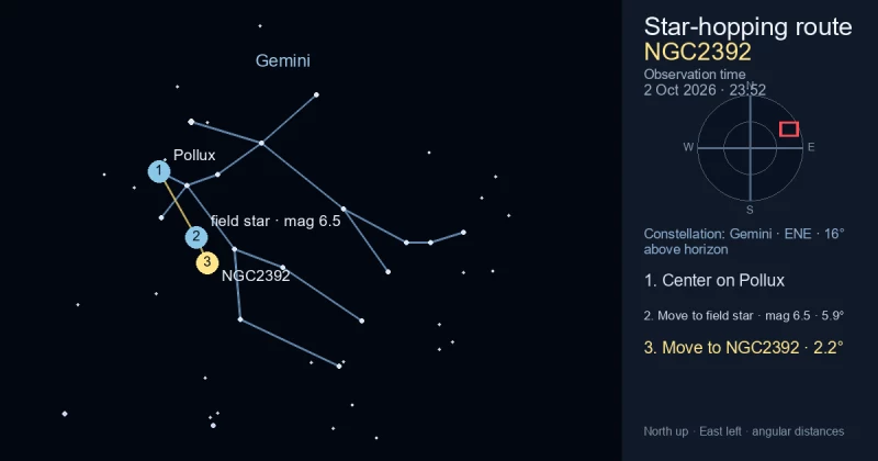 Finder Chart for NGC2392