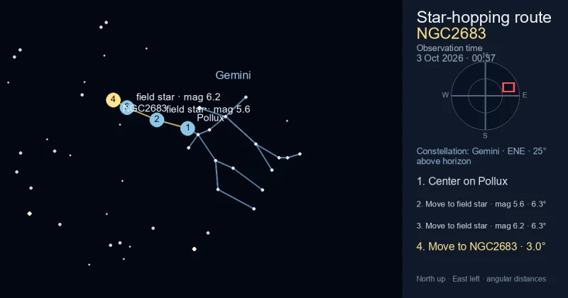 Finder Chart for NGC2683