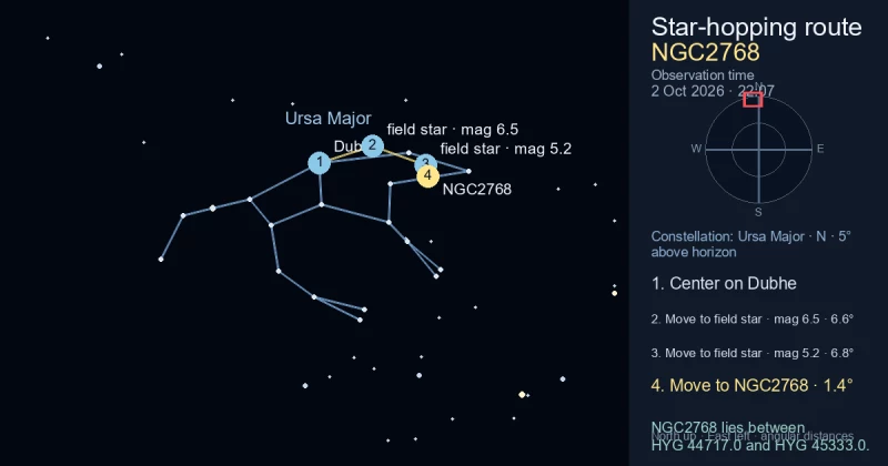 Finder Chart for NGC2768