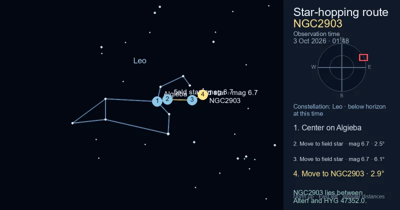 Finder Chart for NGC2903