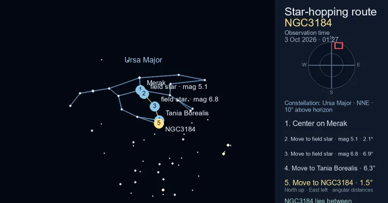 Finder Chart for NGC3184