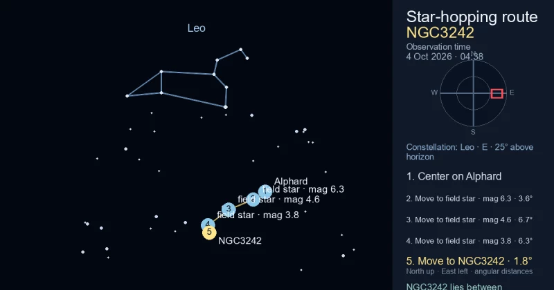 Finder Chart for NGC3242