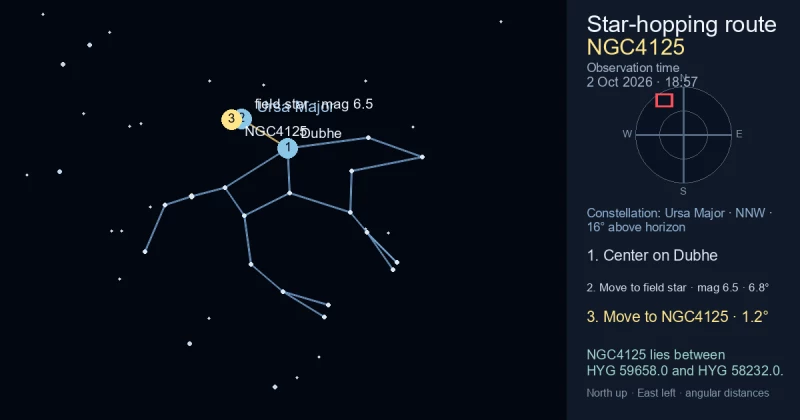 Finder Chart for NGC4125