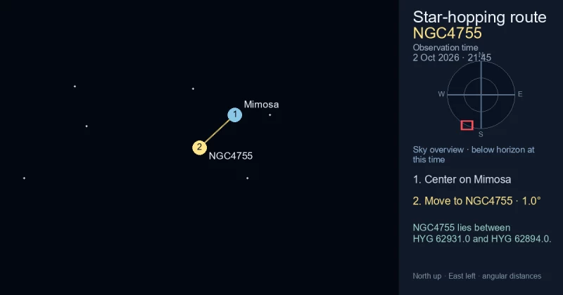 Finder Chart for NGC4755