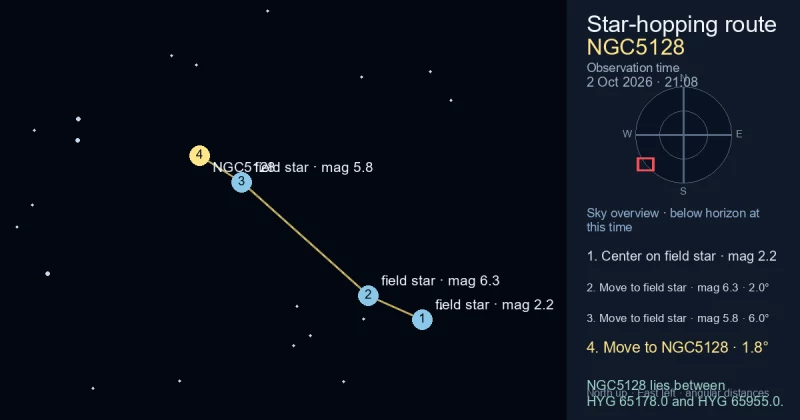 Finder Chart for NGC5128