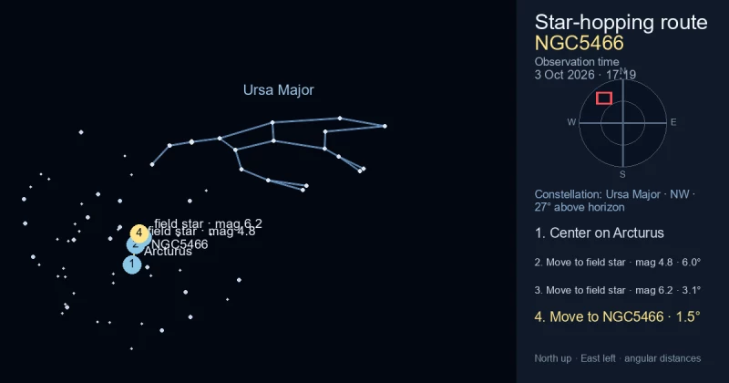 Finder Chart for NGC5466