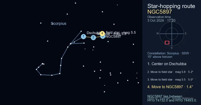 Finder Chart for NGC5897