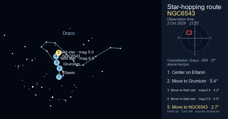 Finder Chart for NGC6543