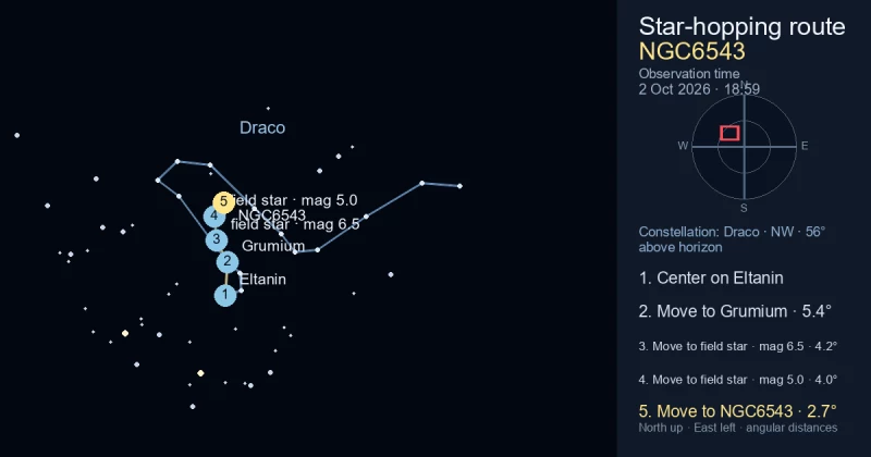 Finder Chart for NGC6543
