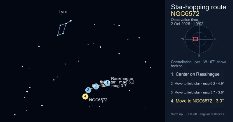 Finder Chart for NGC6572