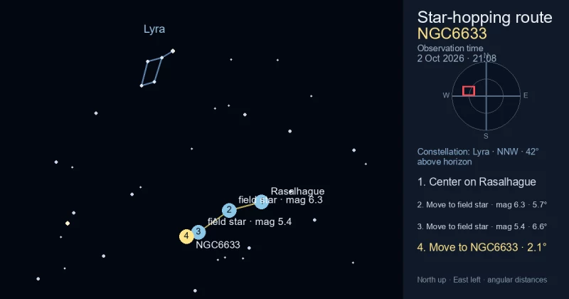 Finder Chart for NGC6633