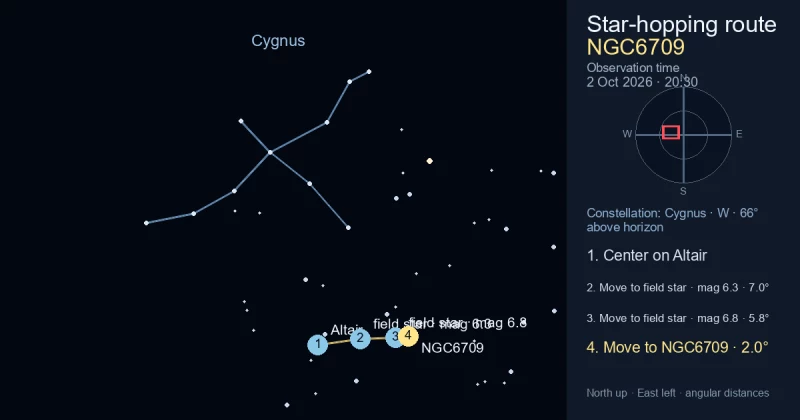 Finder Chart for NGC6709