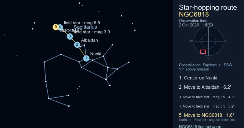 Finder Chart for NGC6818