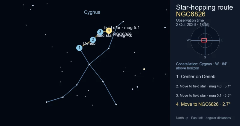 Finder Chart for NGC6826