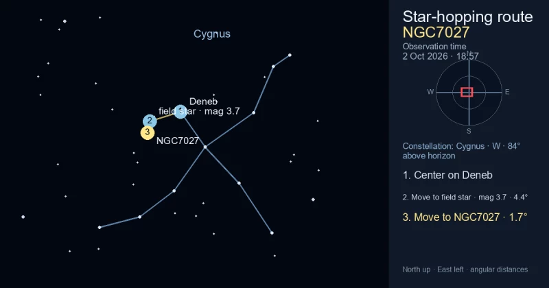 Finder Chart for NGC7027